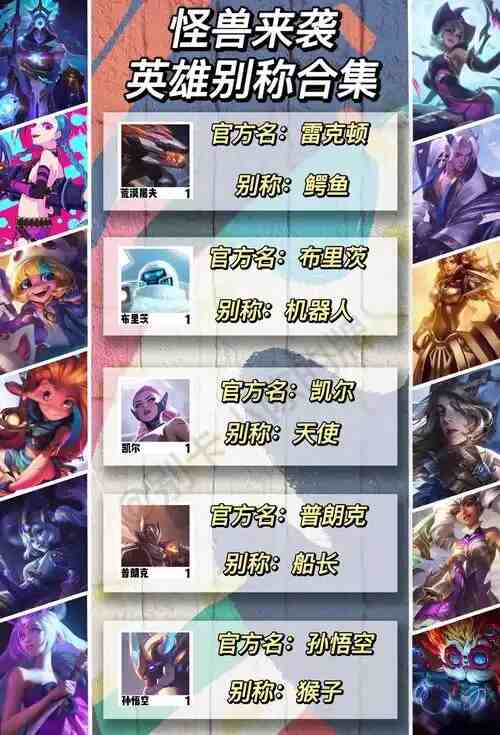 金铲铲官网首页在哪里看?金铲铲官网地址入口