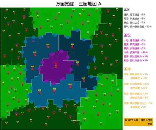 万国觉醒压堡选哪区?万国觉醒压堡跳板区怎么选择