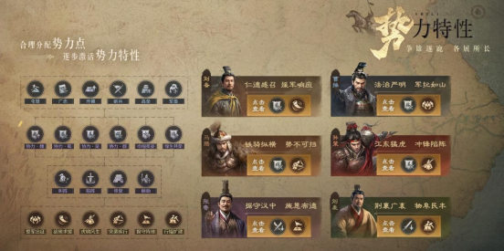 《三国：谋定天下》S6赛季有哪些新玩法和新武将？新玩法新武将等你来战！