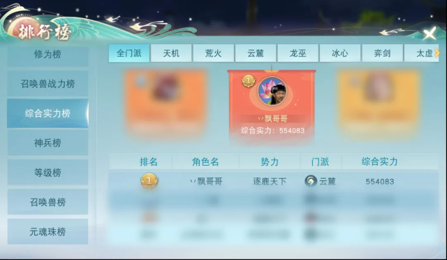 《天下》手游月卡服含金量真在上升？看榜首大神分享大荒故事
