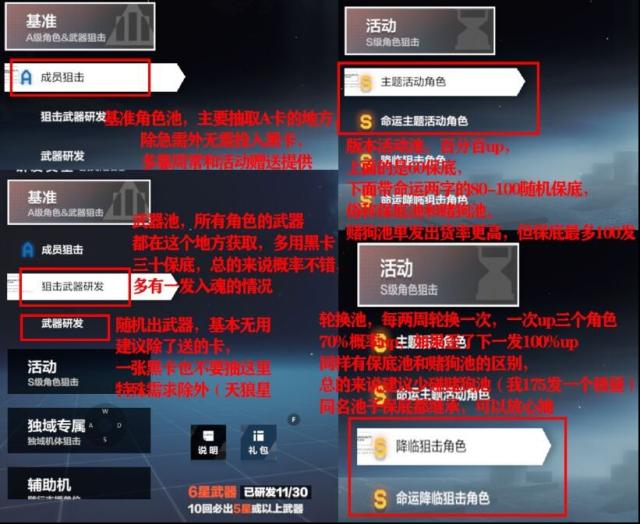 战双帕弥什研发板块怎么玩？研发板块玩法全揭秘