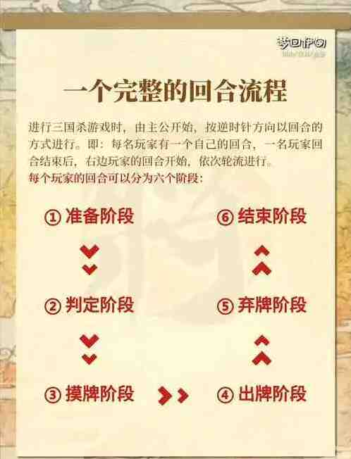 三国杀OL新手攻略