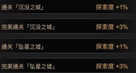 《地下城堡3：魂之诗》坠星之墟怎么进入？这里有详细进入攻略