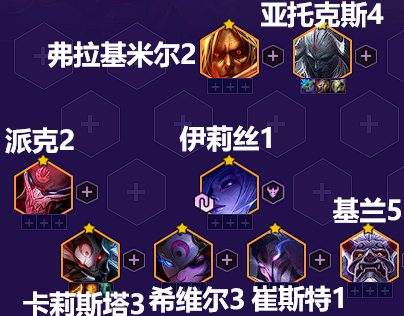 金铲铲之战天选福星猩红之月卡莉斯塔阵容怎么搭配？