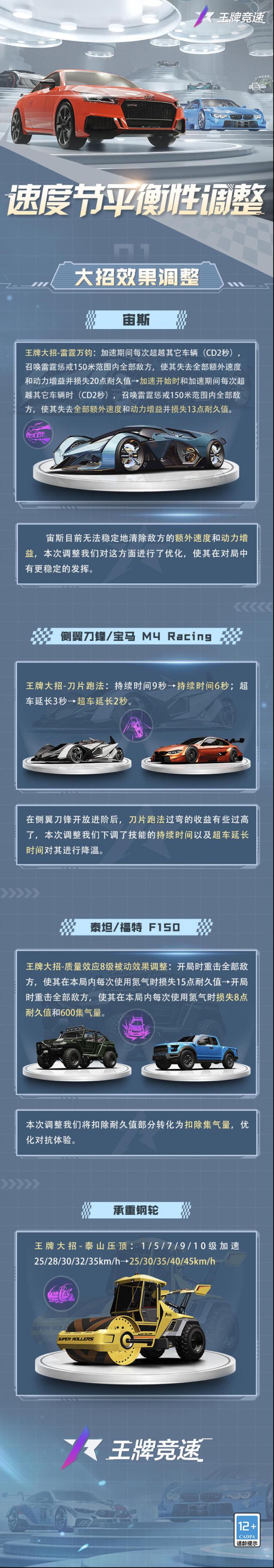 王牌竞速平衡性更新有啥内容？
